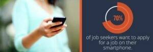 HR Intrapreneur